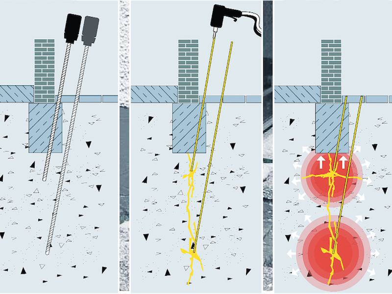Специфика геополимерного инъектирования